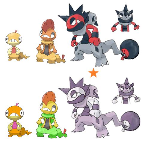 evolution of scraggy.